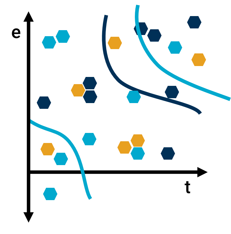 Methode-estuarine-mapping